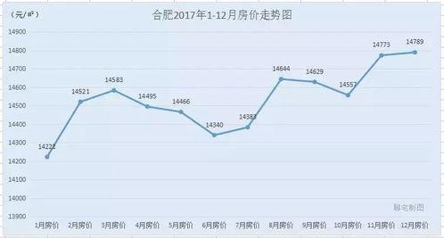 今日金红宝瓜价格走势图,今日走势图解析