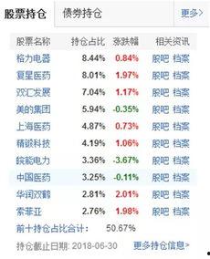 明星网红命理图表大全,揭秘命运轨迹与人生抉择