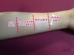 明星网红防晒霜成分,安全防晒，美丽无忧