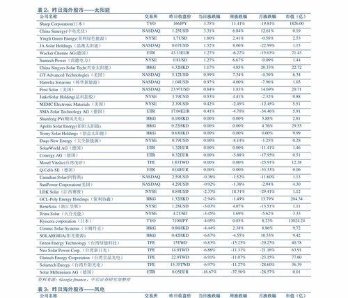 今日凉瓜价钱表图片大全,市场行情实时解析