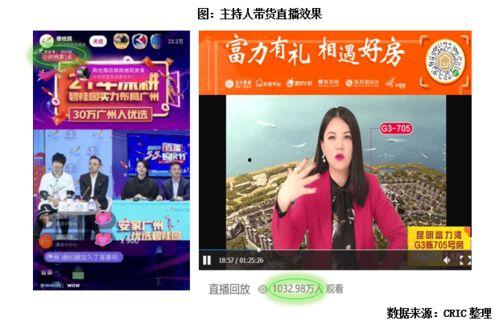 明星网红用的直播耳麦,明星同款直播耳麦大揭秘