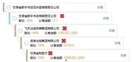 瓜州县今日头条新闻,聚焦乡村振兴，共绘美好家园新画卷