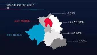 绍兴今日头条瓜沥,绍兴瓜沥最新动态大盘点