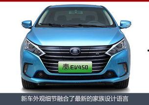 今日吃瓜比亚迪秦女销售,绿色出行新宠，市场热度飙升