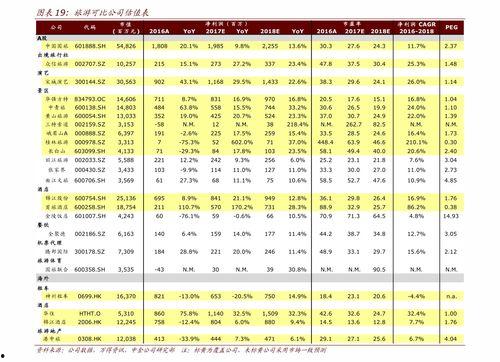 山东今日吊瓜价格表最新,最新市场行情一览