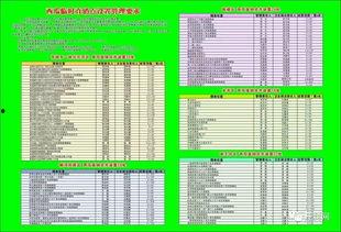 开封今日头条卖瓜,街头卖瓜，瓜香四溢，夏日清凉一夏