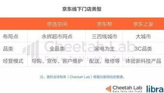 今日头条大白瓜,揭秘今日头条热门话题背后的真相